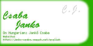 csaba janko business card